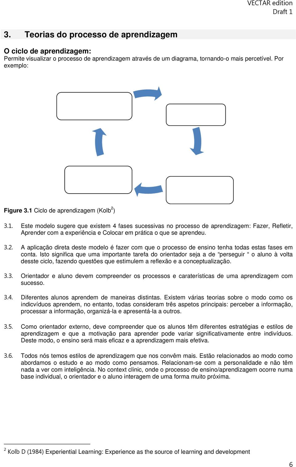 - Experimentar 3- Aprender com a experiência 2- Refletir sobre a experiência Figure 3.1 