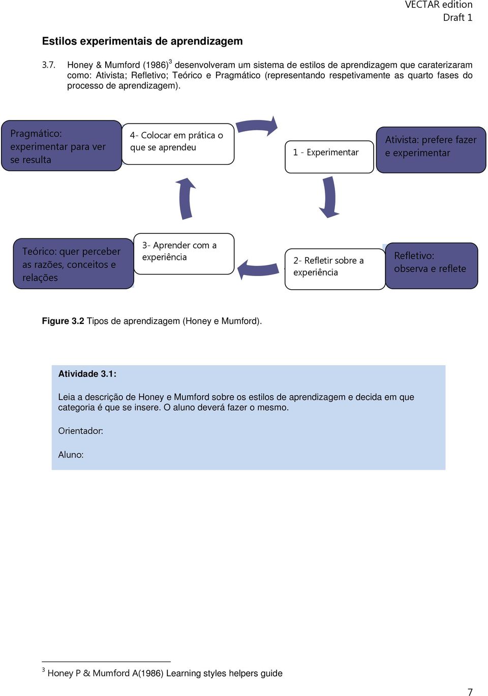 processo de aprendizagem).