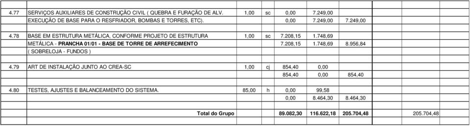 78 BASE EM ESTRUTURA METÁLICA, CONFORME PROJETO DE ESTRUTURA 1,00 sc 7.208,15 1.748,69 METÁLICA - PRANCHA 01/01 - BASE DE TORRE DE ARREFECIMENTO 7.