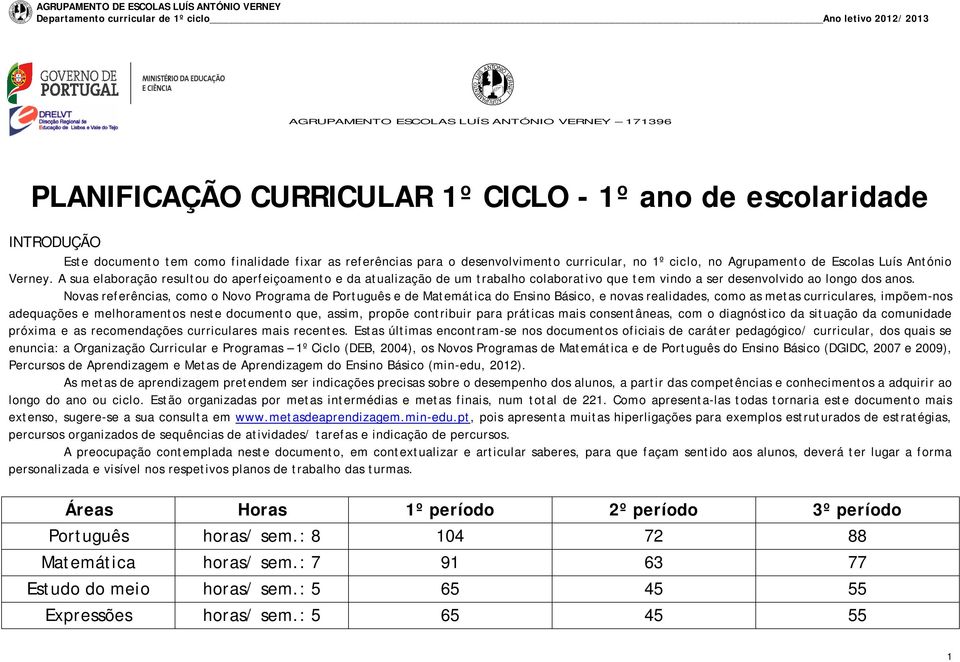 A sua elaboração resultou do aperfeiçoamento e da atualização de um trabalho colaborativo que tem vindo a ser desenvolvido ao longo dos anos.