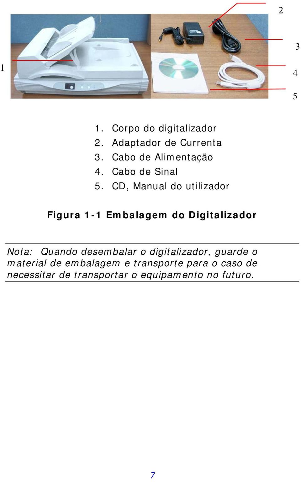 CD, Manual do utilizador Figura 1-1 Embalagem do Digitalizador Nota: Quando