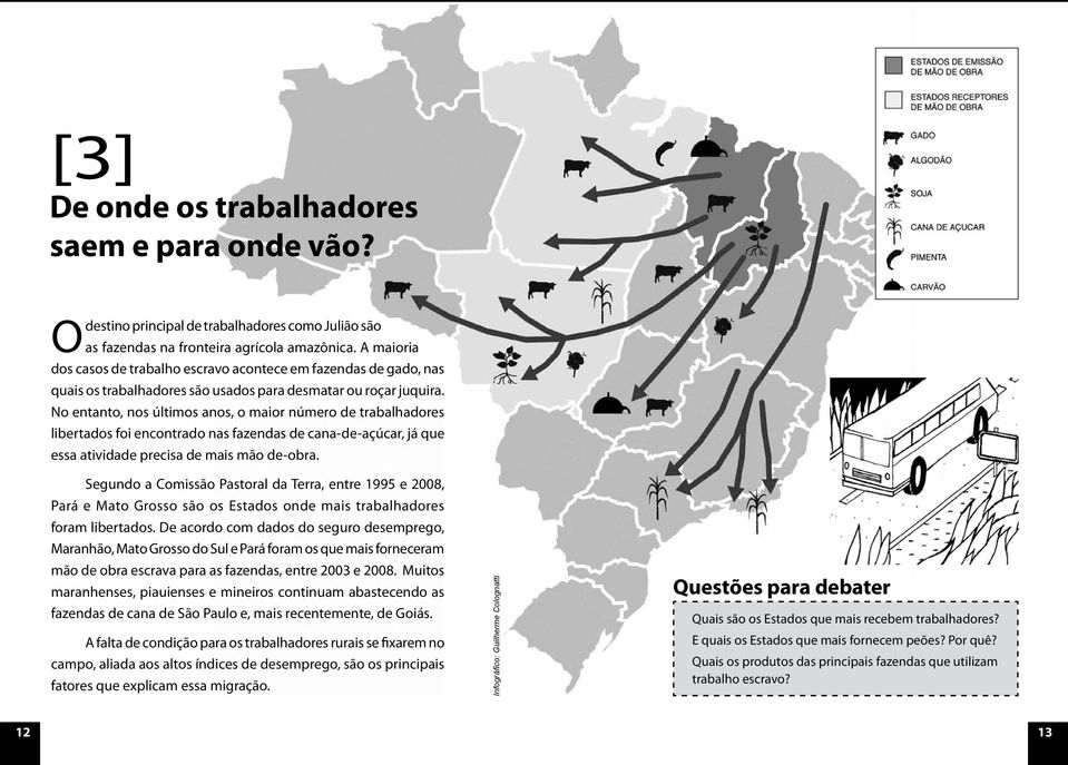 No entanto, nos últimos anos, o maior número de trabalhadores libertados foi encontrado nas fazendas de cana-de-açúcar, já que essa atividade precisa de mais mão de-obra.