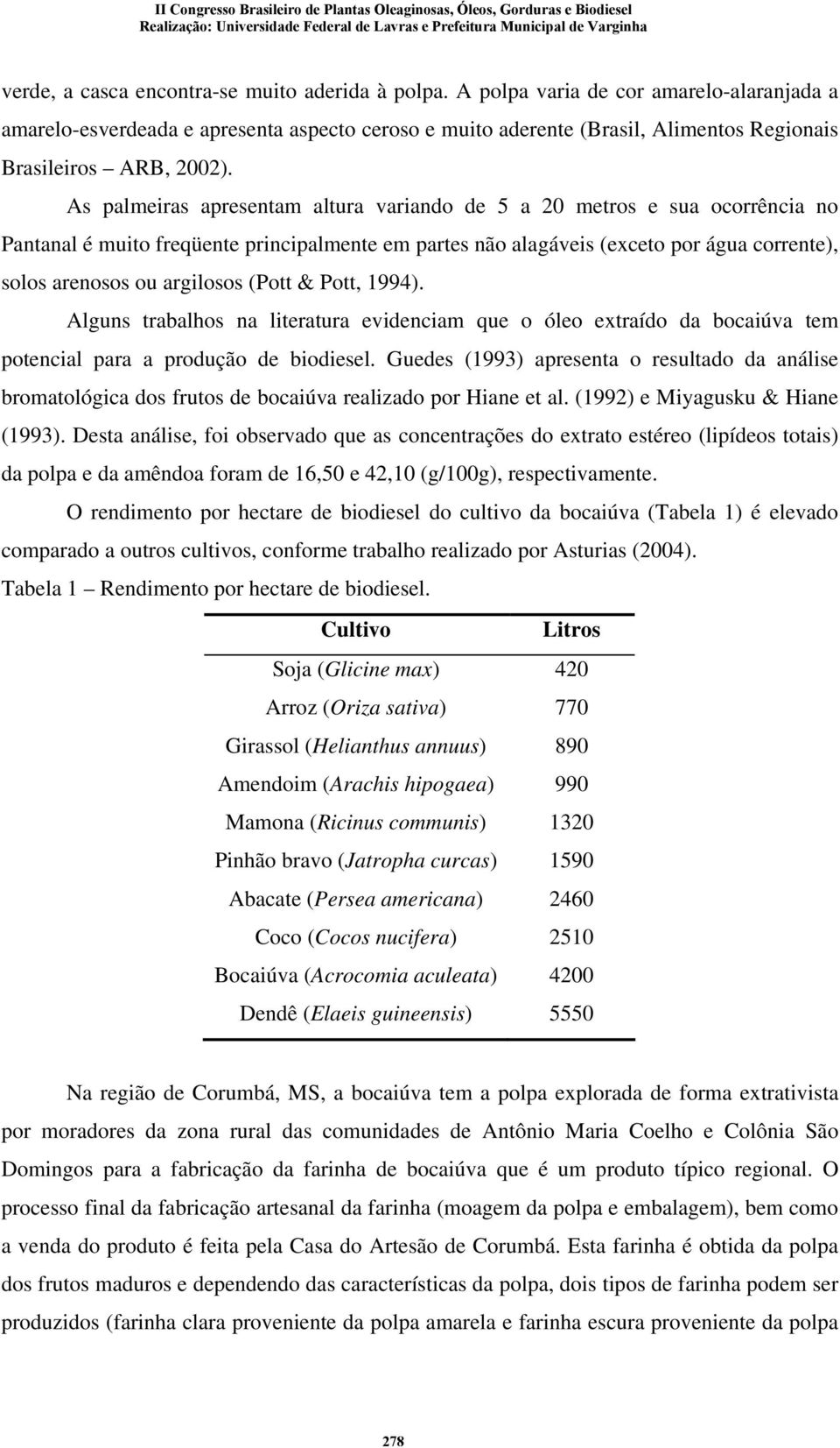 As palmeiras apresentam altura variando de 5 a 20 metros e sua ocorrência no Pantanal é muito freqüente principalmente em partes não alagáveis (exceto por água corrente), solos arenosos ou argilosos