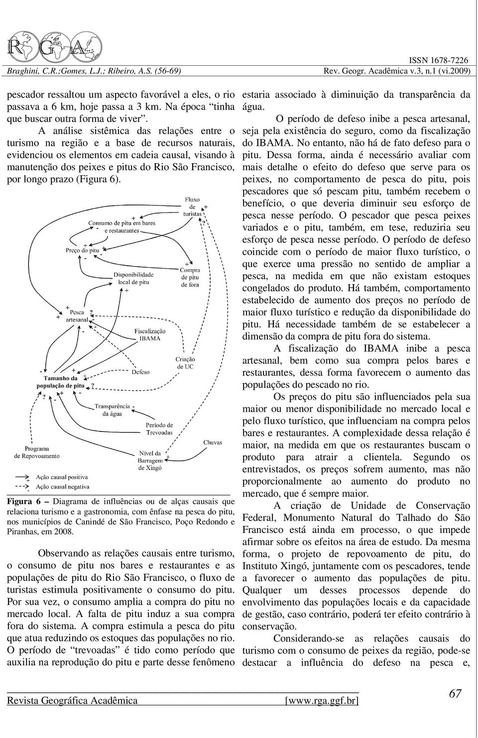 longo prazo (Figura 6).