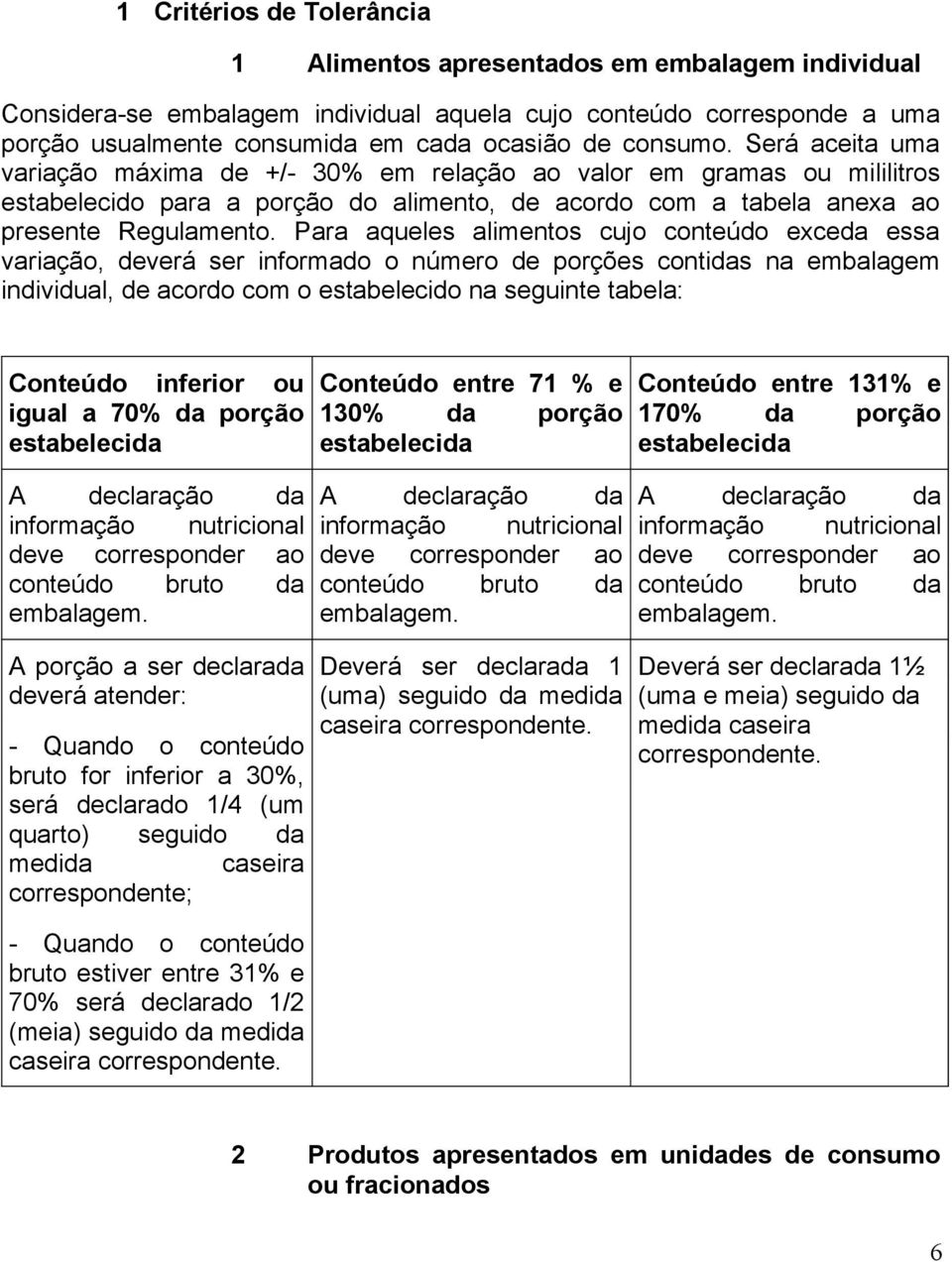 Para aqueles alimentos cujo conteúdo exceda essa variação, deverá ser informado o número de porções contidas na embalagem individual, de acordo com o estabelecido na seguinte tabela: Conteúdo