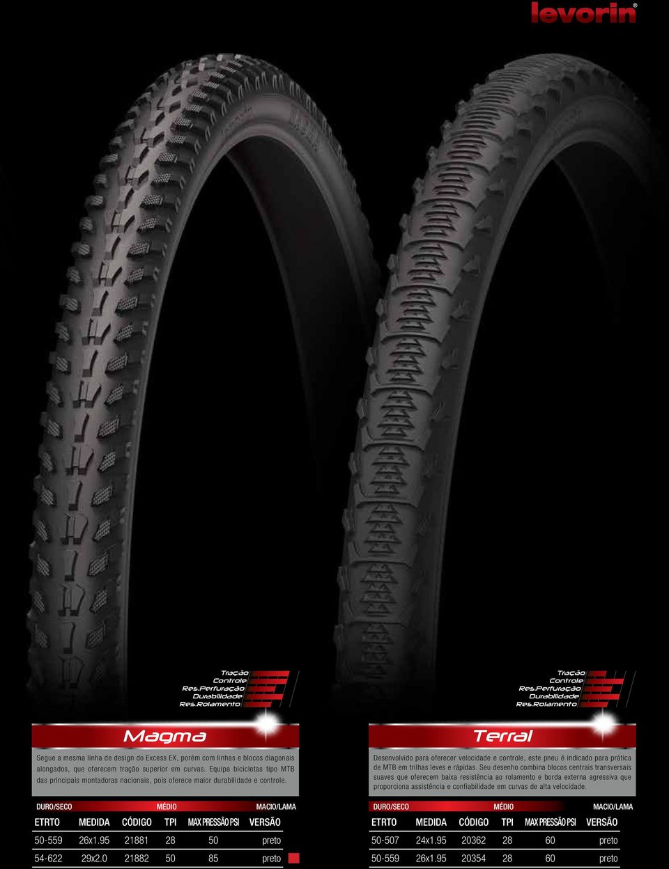 0 21882 50 85 preto Terral Desenvolvido para oferecer velocidade e controle, este pneu é indicado para prática de MTB em trilhas leves e rápidas.
