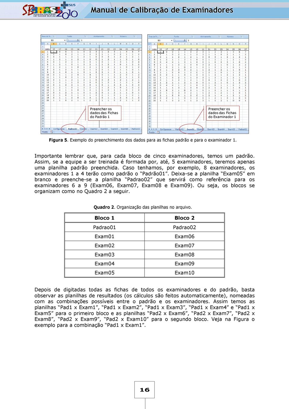 Caso tenhamos, por exemplo, 8 examinadores, os examinadores 1 a 4 terão como padrão o Padrão01.