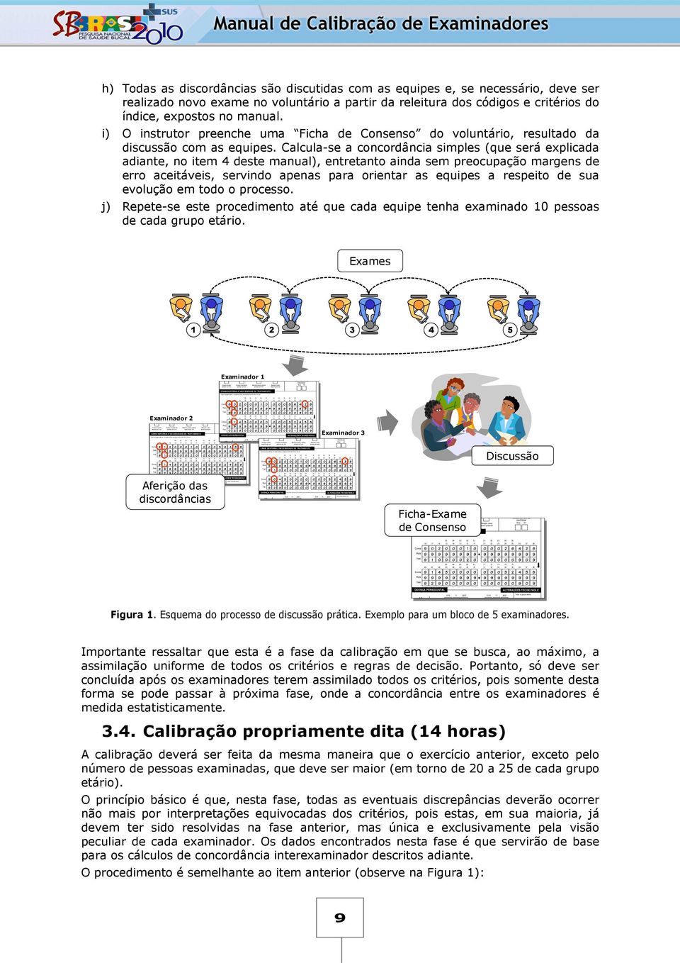 anterior em mm anterior em mm anterior em mm ântero-posterior Trat. Todos os grupos etários.