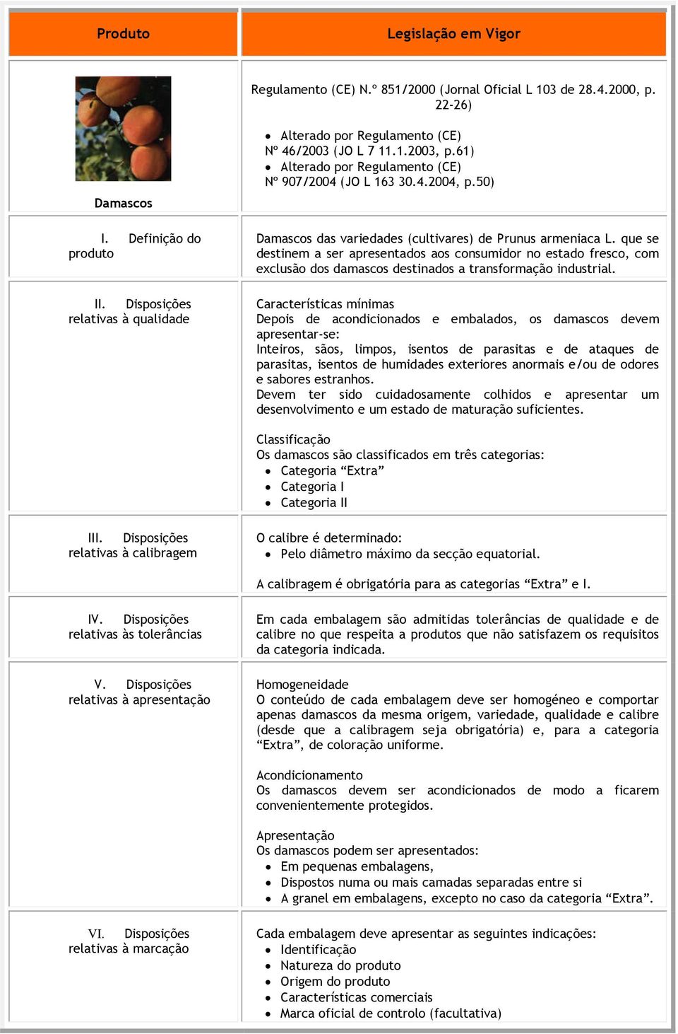 Depois de acondicionados e embalados, os damascos devem apresentar-se: Inteiros, sãos, limpos, isentos de parasitas e de ataques de parasitas, isentos de humidades exteriores anormais e/ou de odores