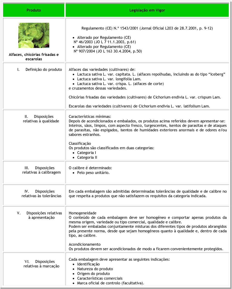 Escarolas das variedades (cultivares) de Cichorium endivia L. var. latifolium Lam. II.