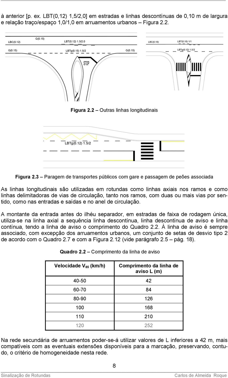 2 Outras linhas longitudinais LBTg(0.12) 1.5/2 Figura 2.