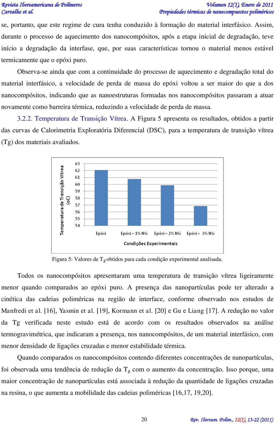 termicamente que o epóxi puro.