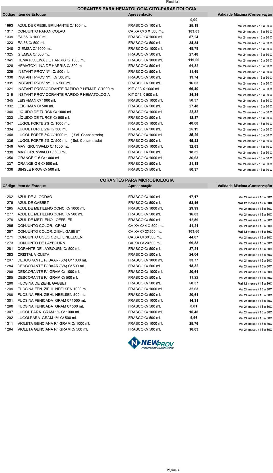 / 15 a 30 C 1341 HEMATOXILINA DE HARRIS C/ 1000 ml 119,06 Val 24 meses / 15 a 30 C 1328 HEMATOXILINA DE HARRIS C/ 500 ml 61,82 Val 24 meses / 15 a 30 C 1329 INSTANT PROV Nº I C/ 500 ml 11,45 Val 24