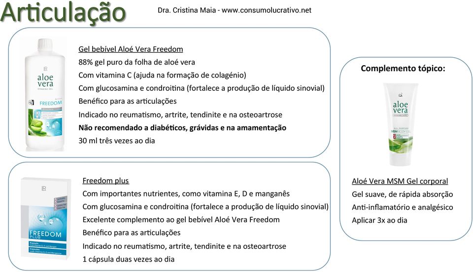 plus Com importantes nutrientes, como vitamina E, D e manganês Com glucosamina e condroi2na (fortalece a produção de líquido sinovial) Excelente complemento ao gel bebível Aloé Vera Freedom Benéfico