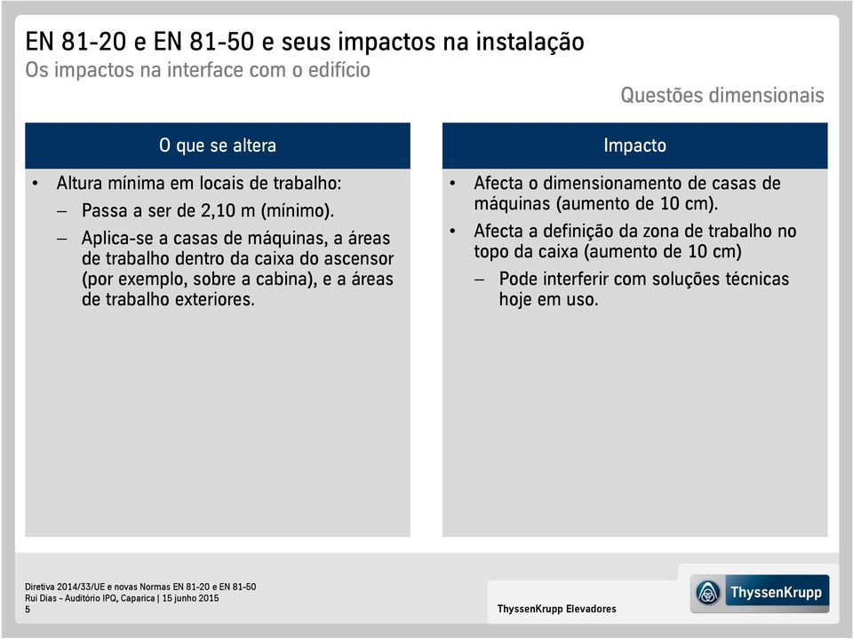 a áreas de trabalho exteriores. Afecta o dimensionamento de casas de máquinas(aumento de 10 cm).