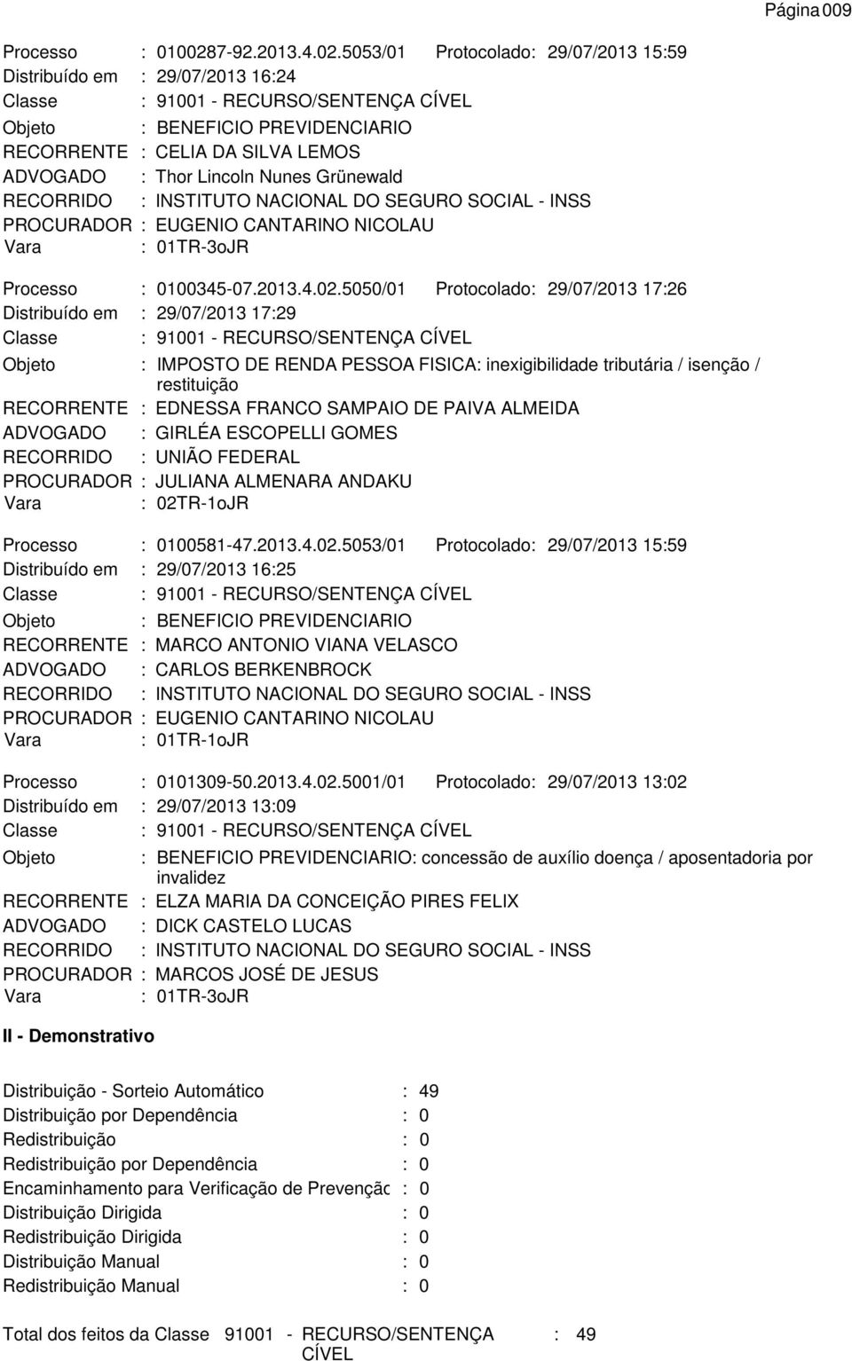 5050/01 Protocolado: 29/07/2013 17:26 Distribuído em : 29/07/2013 17:29 Objeto : IMPOSTO DE RENDA PESSOA FISICA: inexigibilidade tributária / isenção / restituição RECORRENTE : EDNESSA FRANCO SAMPAIO