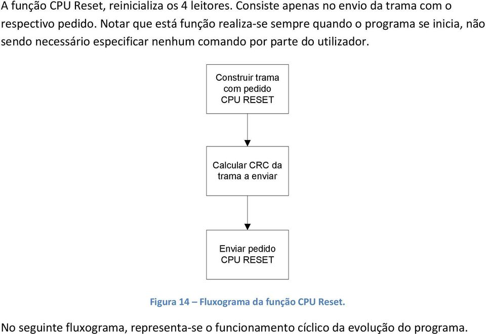 por parte do utilizador.