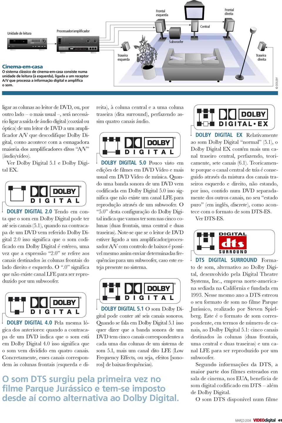 DOLBY ligar as colunas ao leitor de DVD, ou, por outro lado o mais usual, será necessário ligar a saída de áudio digital (coaxial ou óptica) de um leitor de DVD a um amplificador A/V que descodifique