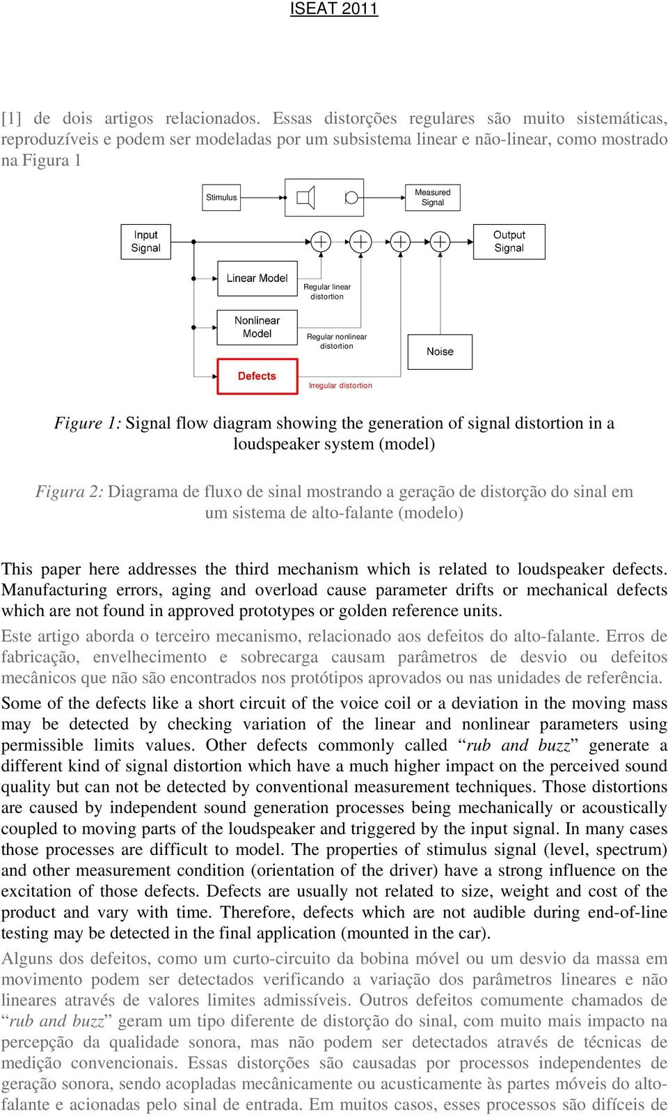 distortion Regular nonlinear distortion Irregular distortion Figure 1: Signal flow diagram showing the generation of signal distortion in a loudspeaker system (model) Figura 2: Diagrama de fluxo de