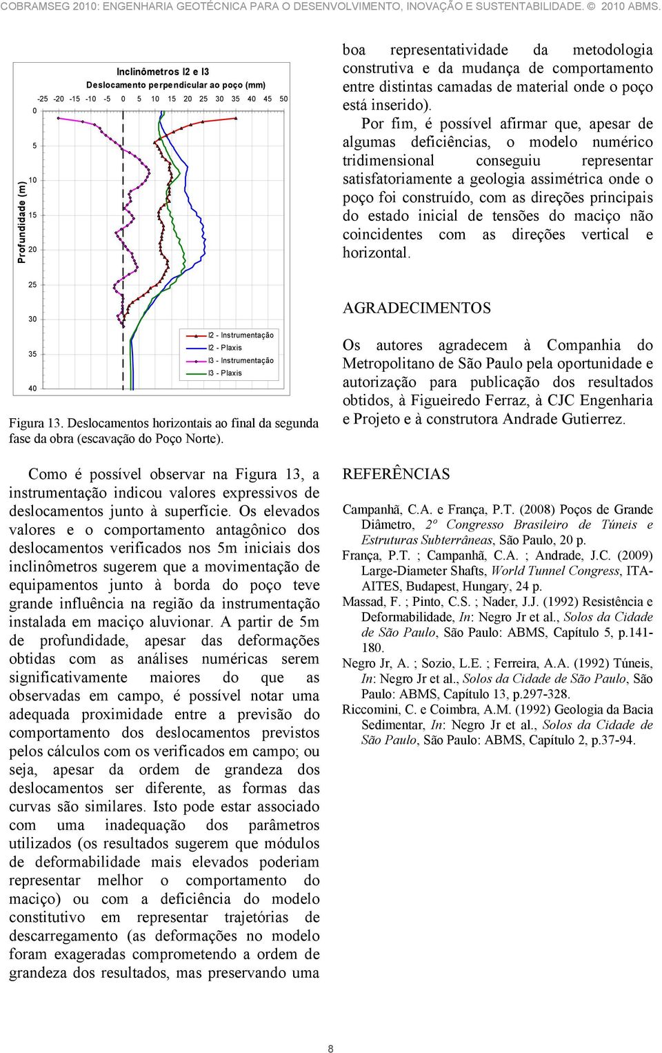 Por fim, é possível afirmar que, apesar de algumas deficiências, o modelo numérico tridimensional conseguiu representar satisfatoriamente a geologia assimétrica onde o poço foi construído, com as