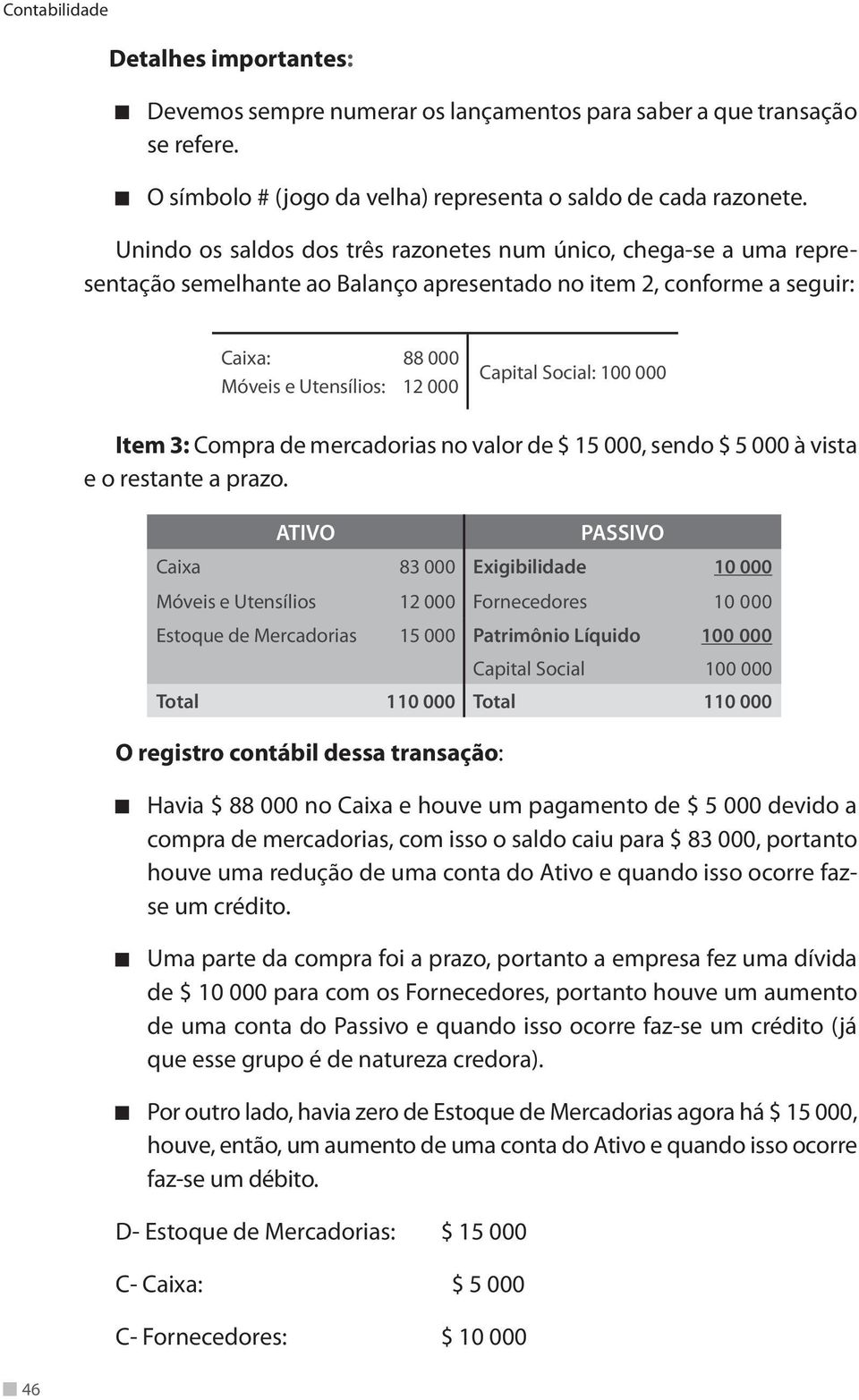 100 000 Item 3: Compra de mercadorias no valor de $ 15 000, sendo $ 5 000 à vista e o restante a prazo.