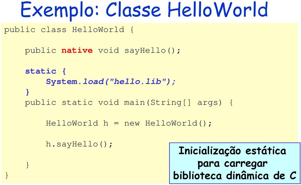 lib"); public static void main(string[] args) { HelloWorld h = new