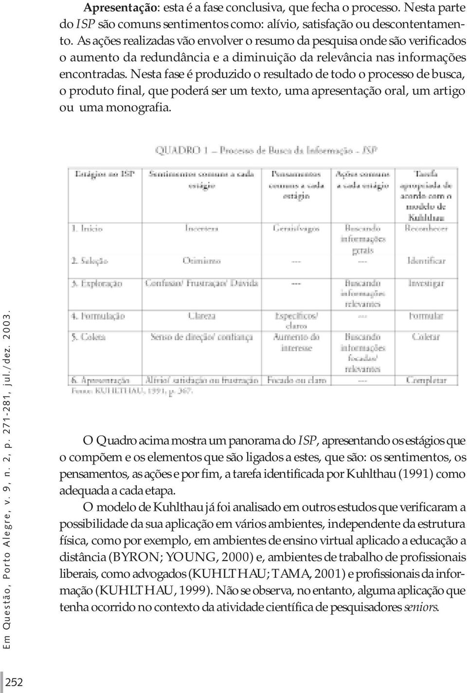 Nesta fase é produzido o resultado de todo o processo de busca, o produto final, que poderá ser um texto, uma apresentação oral, um artigo ou uma monografia.