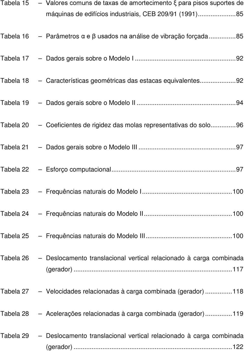 .. 94 Tabela 20 Coeficientes de rigidez das molas representativas do solo... 96 Tabela 21 Dados gerais sobre o Modelo III... 97 Tabela 22 Esforço computacional.