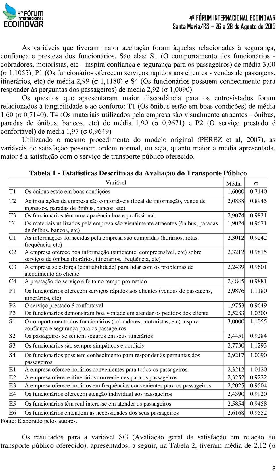 rápidos aos clientes - vendas de passagens, itinerários, etc) de média 2,99 (σ 1,1180) e S4 (Os funcionários possuem conhecimento para responder às perguntas dos passageiros) de média 2,92 (σ 1,0090).