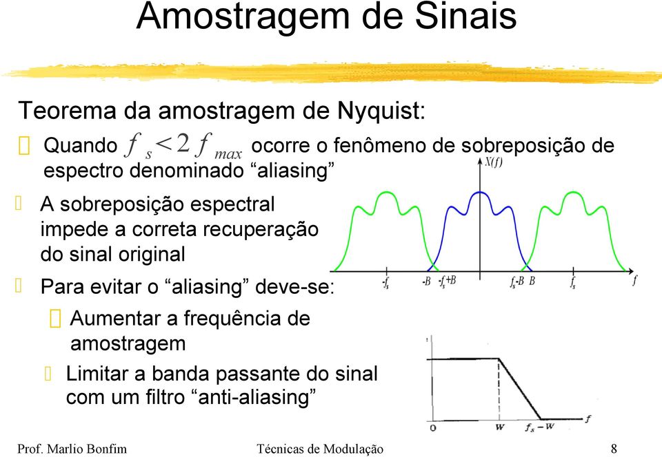 sinal original Para evitar o aliasing deve-se: Aumentar a frequência de amostragem Limitar