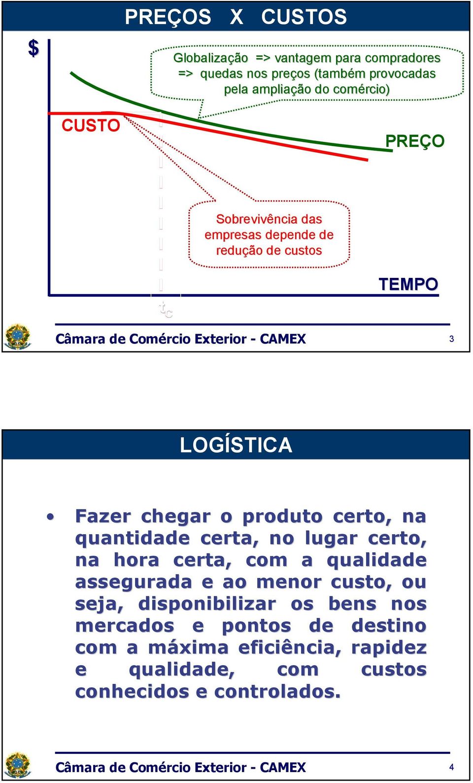 certo, na quantidade certa, no lugar certo, na hora certa, com a qualidade assegurada e ao menor custo, ou seja,