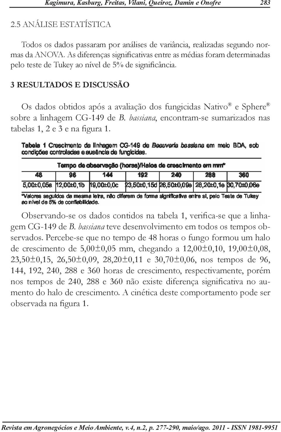 3 RESULTADOS E DISCUSSÃO Os dados obtidos após a avaliação dos fungicidas Nativo e Sphere sobre a linhagem CG-149 de B. bassiana, encontram-se sumarizados nas tabelas 1, 2 e 3 e na figura 1.