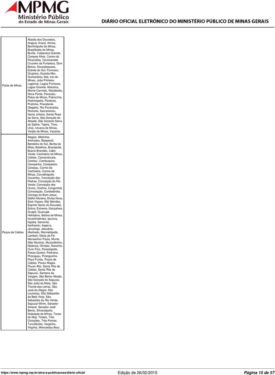 Carmelo, Natalândia, Nova Ponte, Paracatu, Patos de Minas, Patrocínio, Pedrinópolis, Perdizes, Pratinha, Presidente Olegário, Rio Paranaíba, Romaria, Sacramento, Santa Juliana, Santa Rosa da Serra,