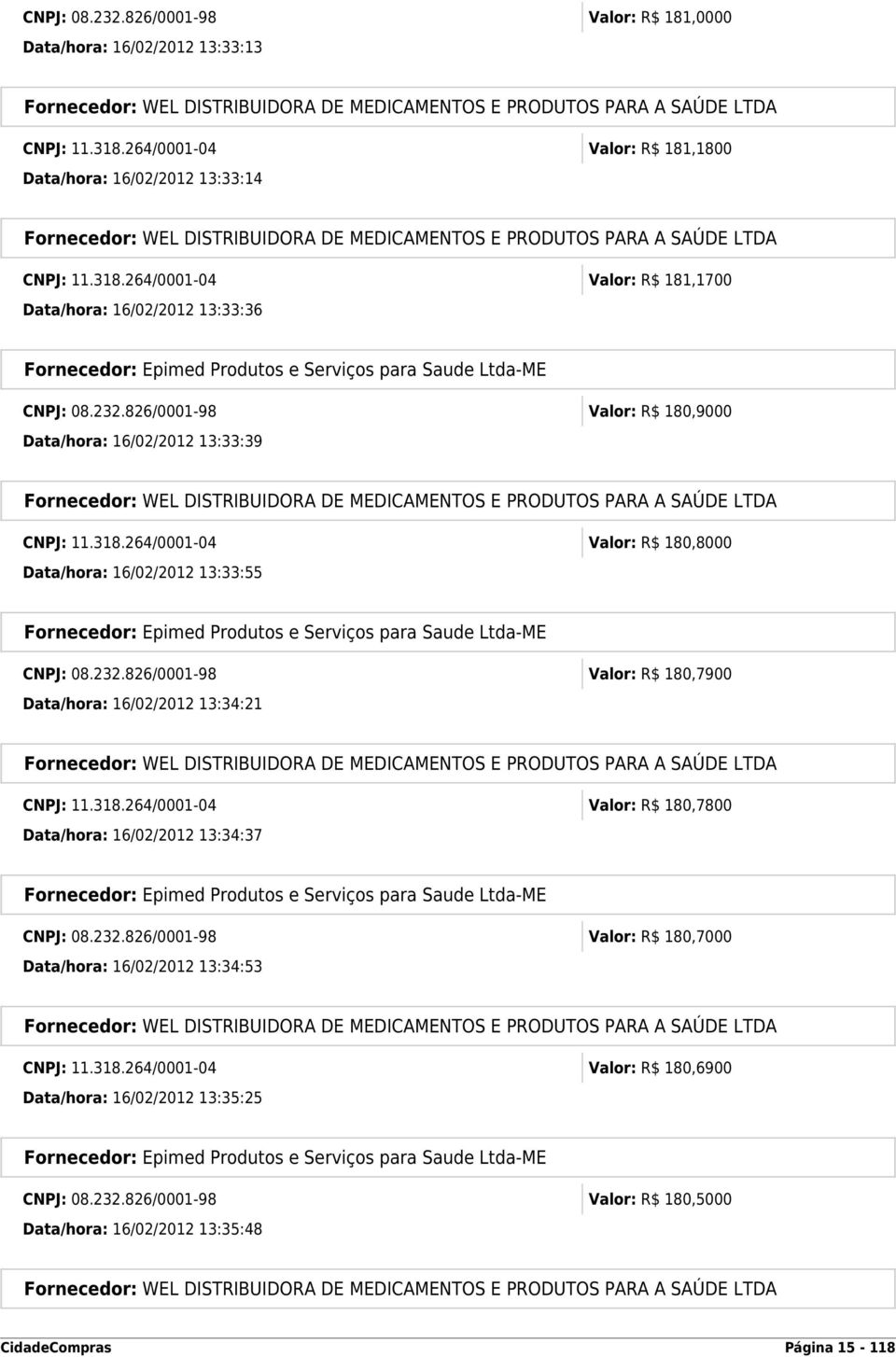 264/0001-04 Valor: R$ 181,1700 Data/hora: 16/02/2012 13:33:36 CNPJ: 08.232.