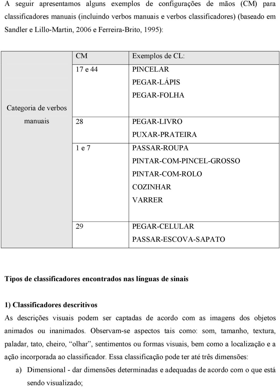 PINTAR-COM-ROLO COZINHAR VARRER 29 PEGAR-CELULAR PASSAR-ESCOVA-SAPATO Tipos de classificadores encontrados nas línguas de sinais 1) Classificadores descritivos As descrições visuais podem ser