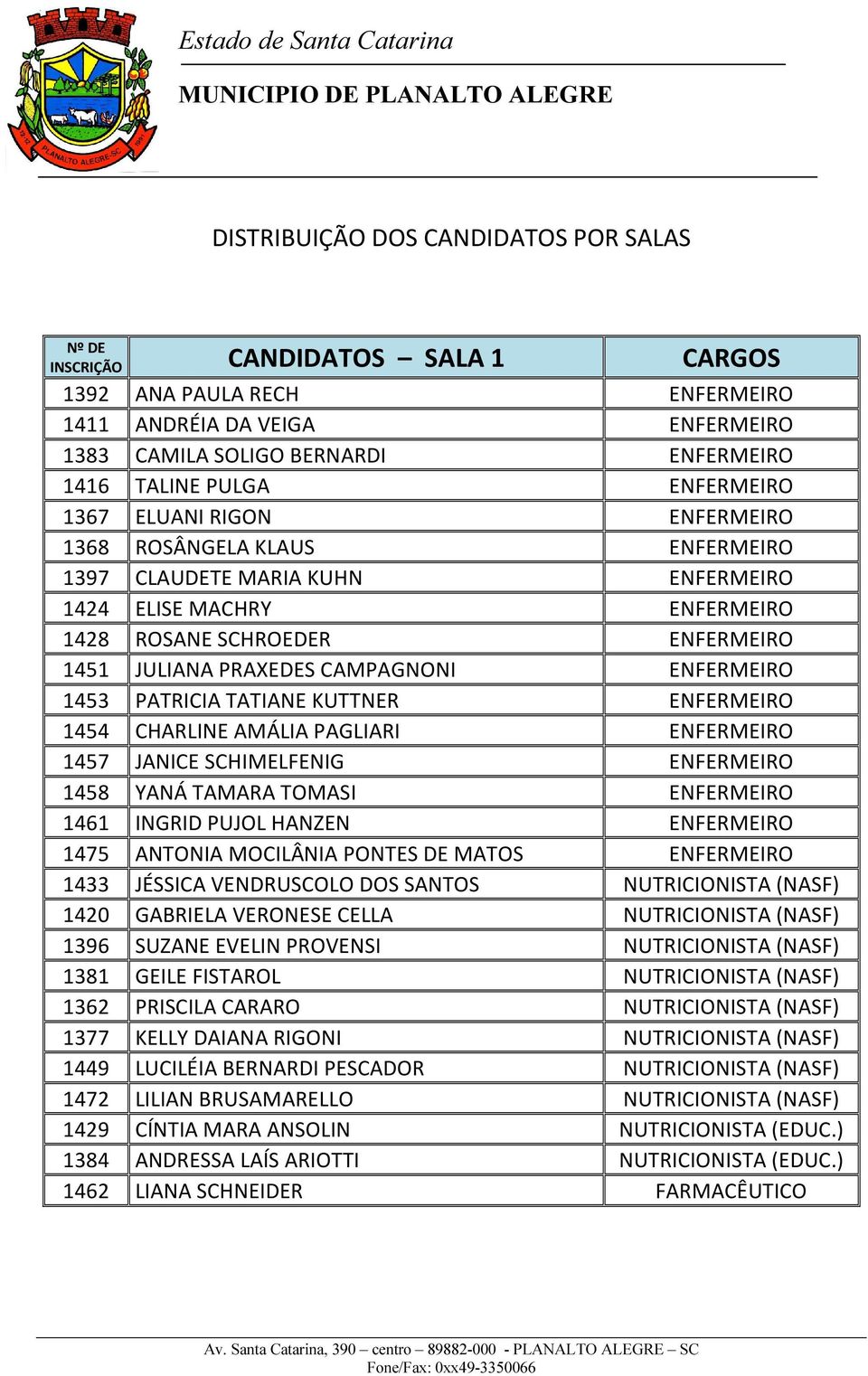 CAMPAGNONI ENFERMEIRO 1453 PATRICIA TATIANE KUTTNER ENFERMEIRO 1454 CHARLINE AMÁLIA PAGLIARI ENFERMEIRO 1457 JANICE SCHIMELFENIG ENFERMEIRO 1458 YANÁ TAMARA TOMASI ENFERMEIRO 1461 INGRID PUJOL HANZEN