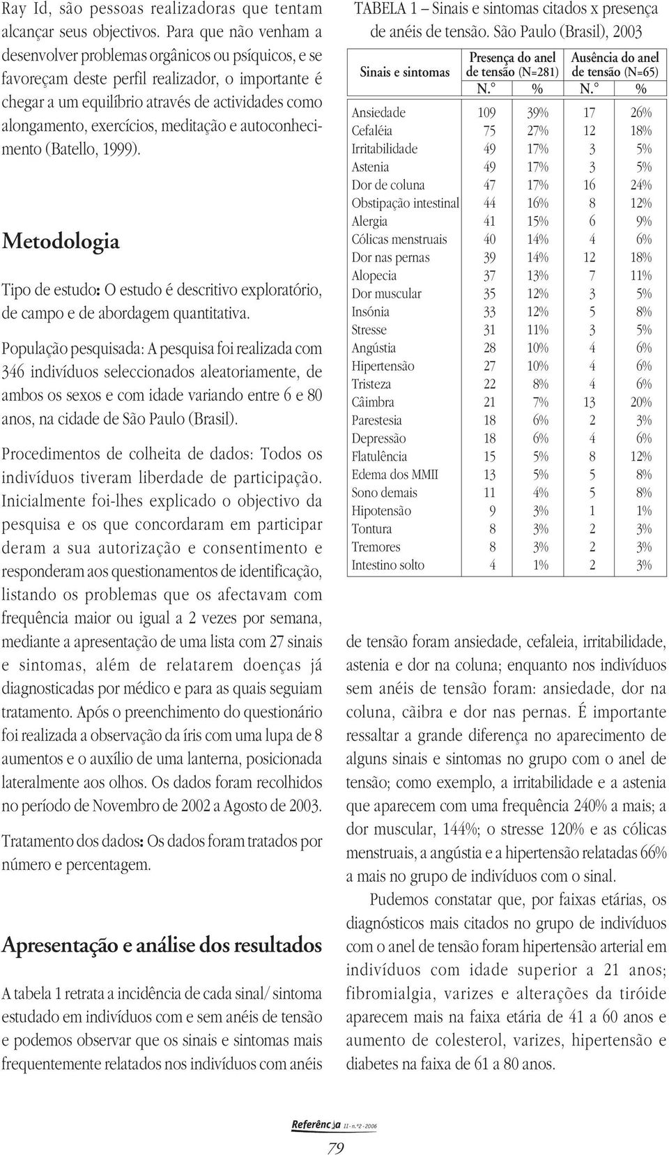 meditação e autoconhecimento (Batello, 1999). Metodologia Tipo de estudo: O estudo é descritivo exploratório, de campo e de abordagem quantitativa.