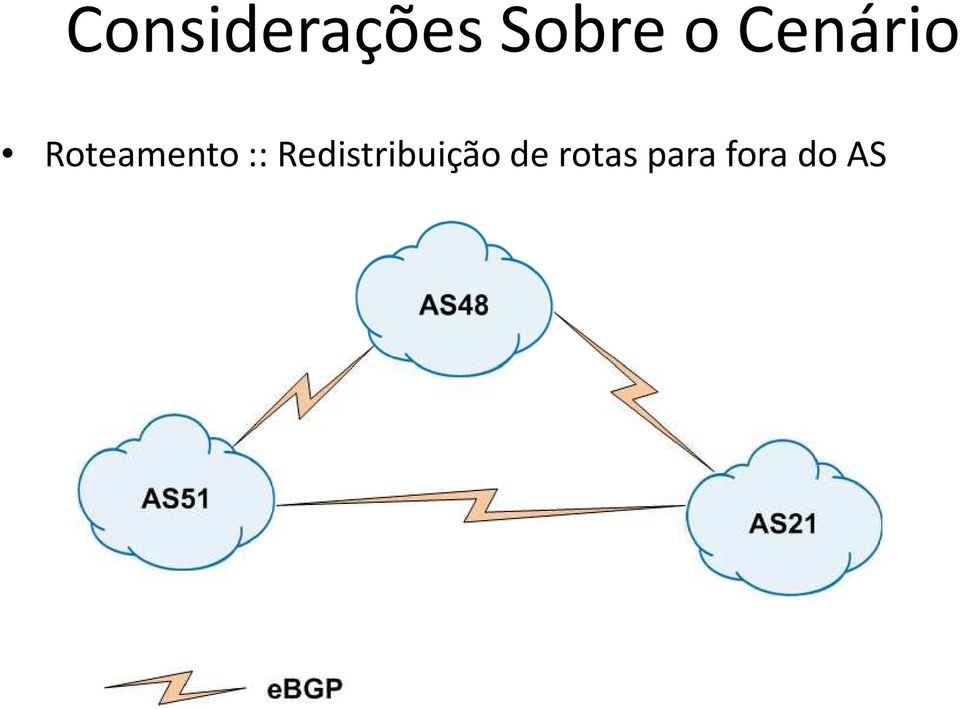 Roteamento::