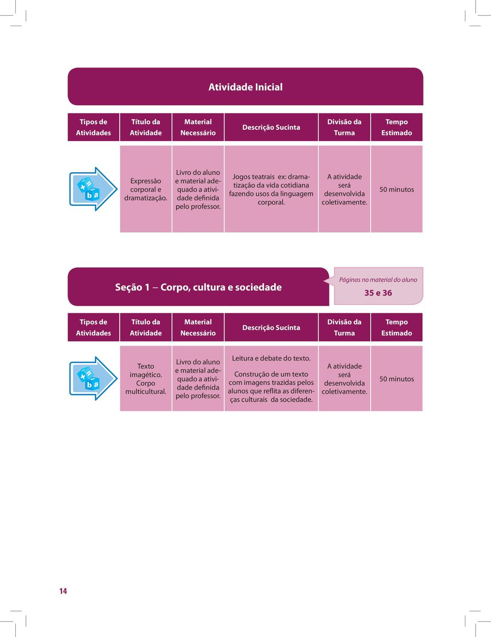 será desenvolvida 50 minutos Seção 1 Corpo, cultura e sociedade Páginas no material do aluno 35 e 36
