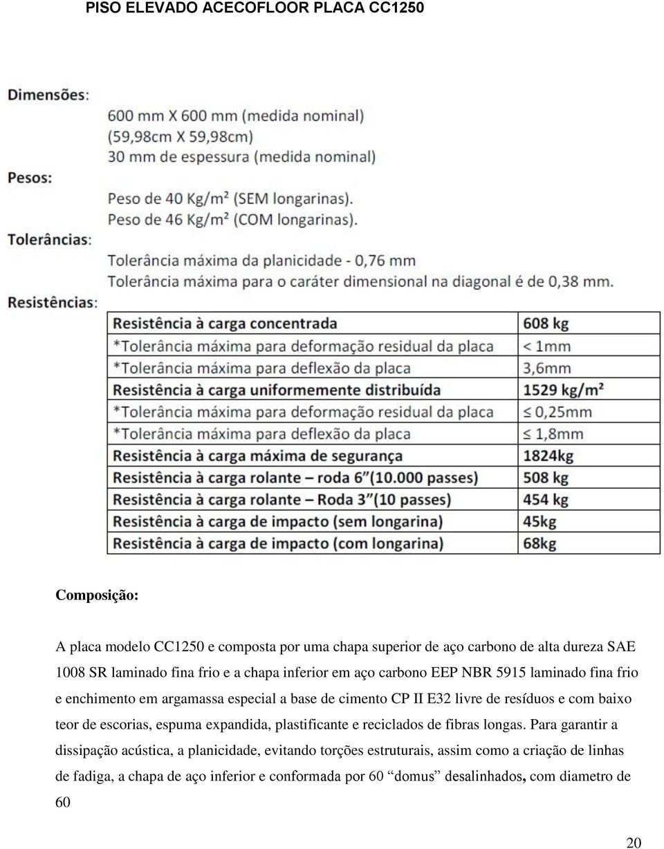 de resíduos e com baixo teor de escorias, espuma expandida, plastificante e reciclados de fibras longas.