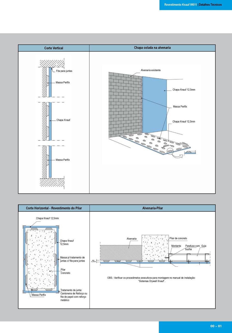 Pilar de concreto com bucha Massa p/ tratamento de juntas c/ fita para juntas Pilar Concreto OBS.
