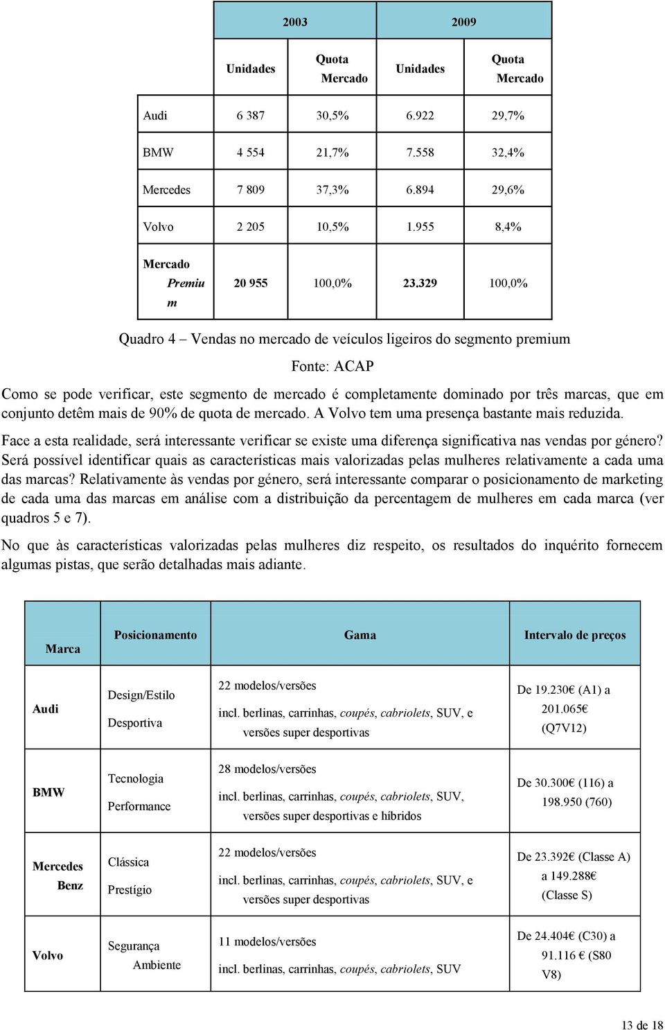 329 100,0% Quadro 4 Vendas no mercado de veículos ligeiros do segmento premium Fonte: ACAP Como se pode verificar, este segmento de mercado é completamente dominado por três marcas, que em conjunto