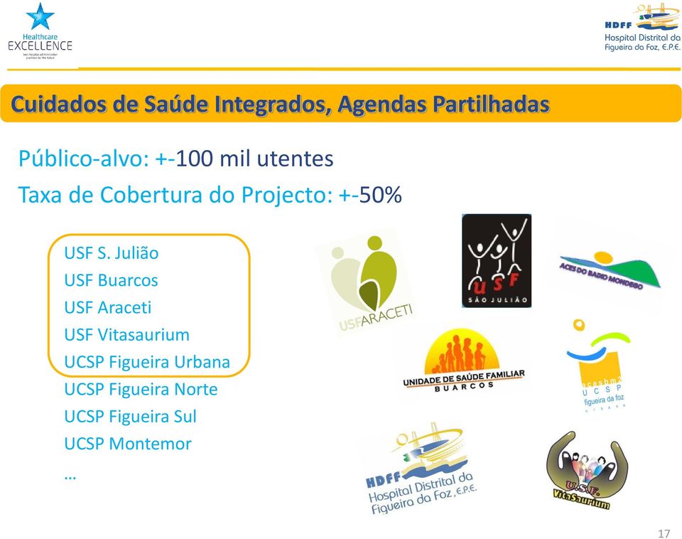 Projecto: +-50% USF S.