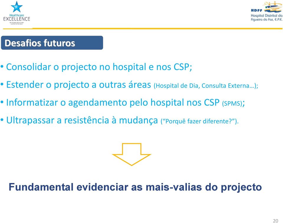 agendamento pelo hospital nos CSP (SPMS); Ultrapassar a resistência à mudança