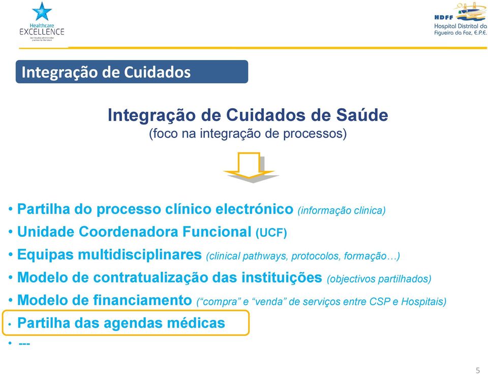 (clinical pathways, protocolos, formação ) Modelo de contratualização das instituições (objectivos