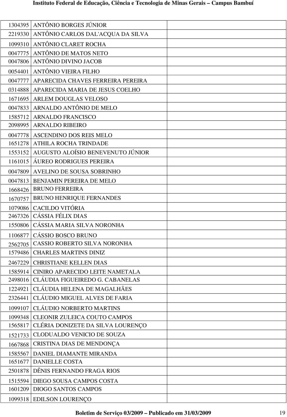 ASCENDINO DOS REIS MELO 1651278 ATHILA ROCHA TRINDADE 1553152 AUGUSTO ALOÍSIO BENEVENUTO JÚNIOR 1161015 ÁUREO RODRIGUES PEREIRA 0047809 AVELINO DE SOUSA SOBRINHO 0047813 BENJAMIN PEREIRA DE MELO