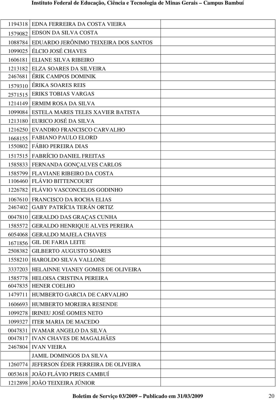 FRANCISCO CARVALHO 1668155 FABIANO PAULO ELORD 1550802 FÁBIO PEREIRA DIAS 1517515 FABRÍCIO DANIEL FREITAS 1585833 FERNANDA GONÇALVES CARLOS 1585799 FLAVIANE RIBEIRO DA COSTA 1106460 FLÁVIO