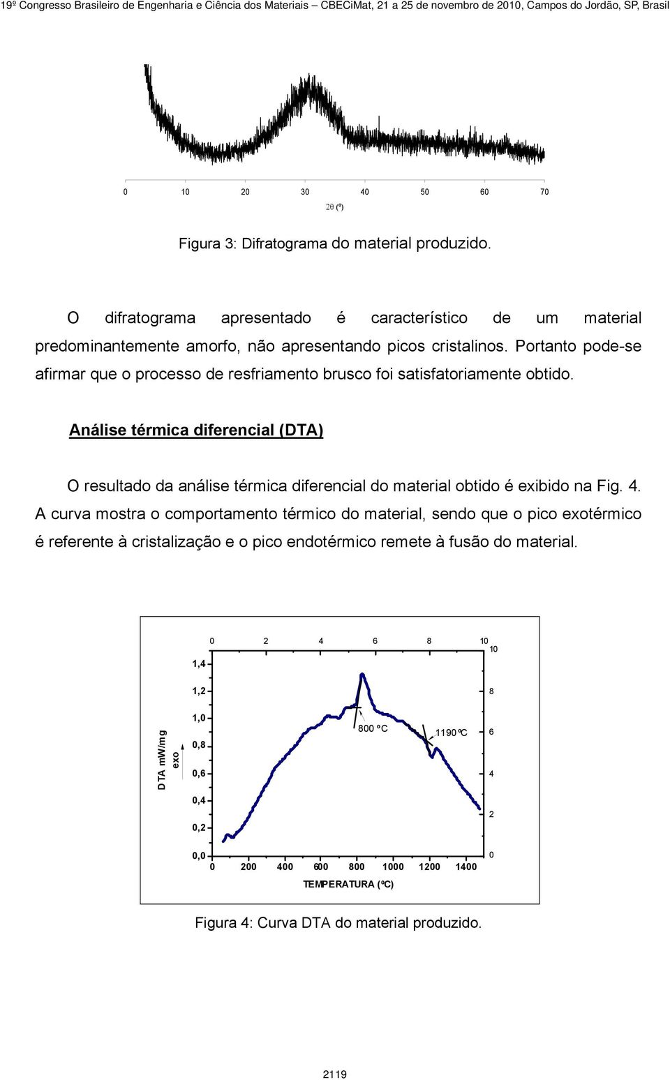 Portanto pode-se afirmar que o processo de resfriamento brusco foi satisfatoriamente obtido.