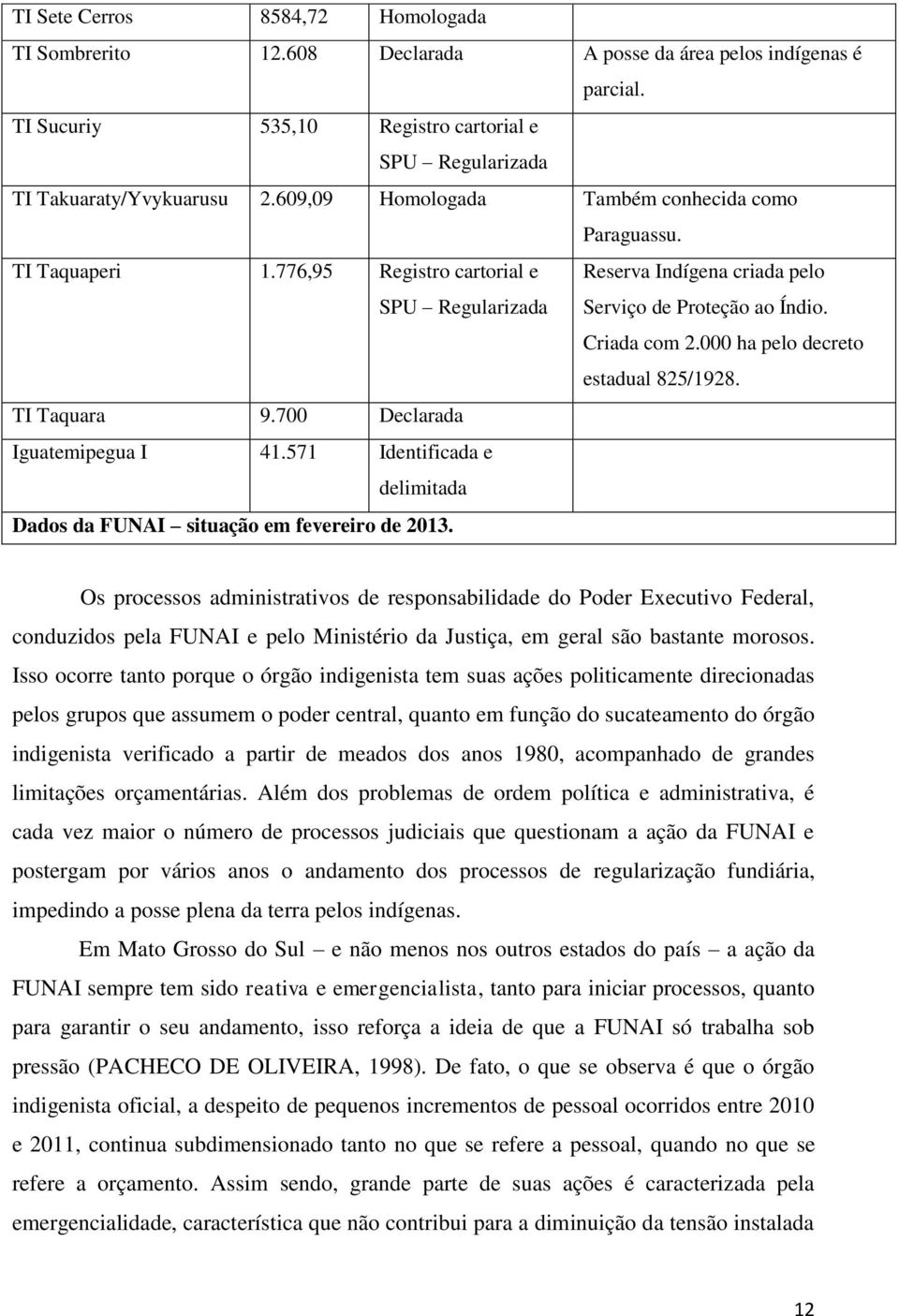 000 ha pelo decreto estadual 825/1928. TI Taquara 9.700 Declarada Iguatemipegua I 41.571 Identificada e delimitada Dados da FUNAI situação em fevereiro de 2013.