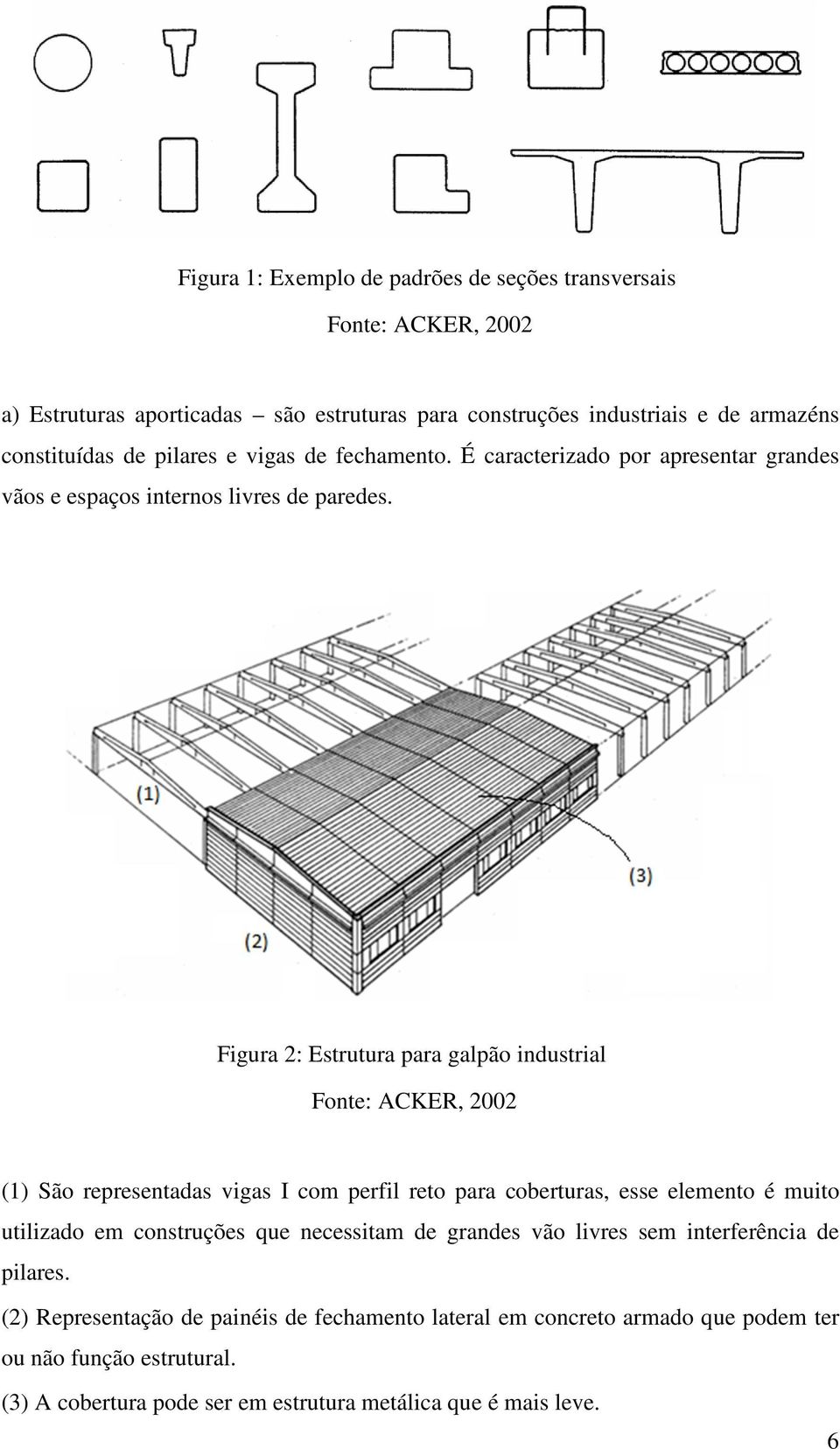 Figura 2: Estrutura para galpão industrial Fonte: ACKER, 2002 (1) São representadas vigas I com perfil reto para coberturas, esse elemento é muito utilizado em construções